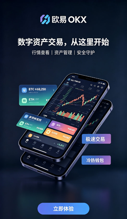 下载欧交易所最新app常见疑问解答配图